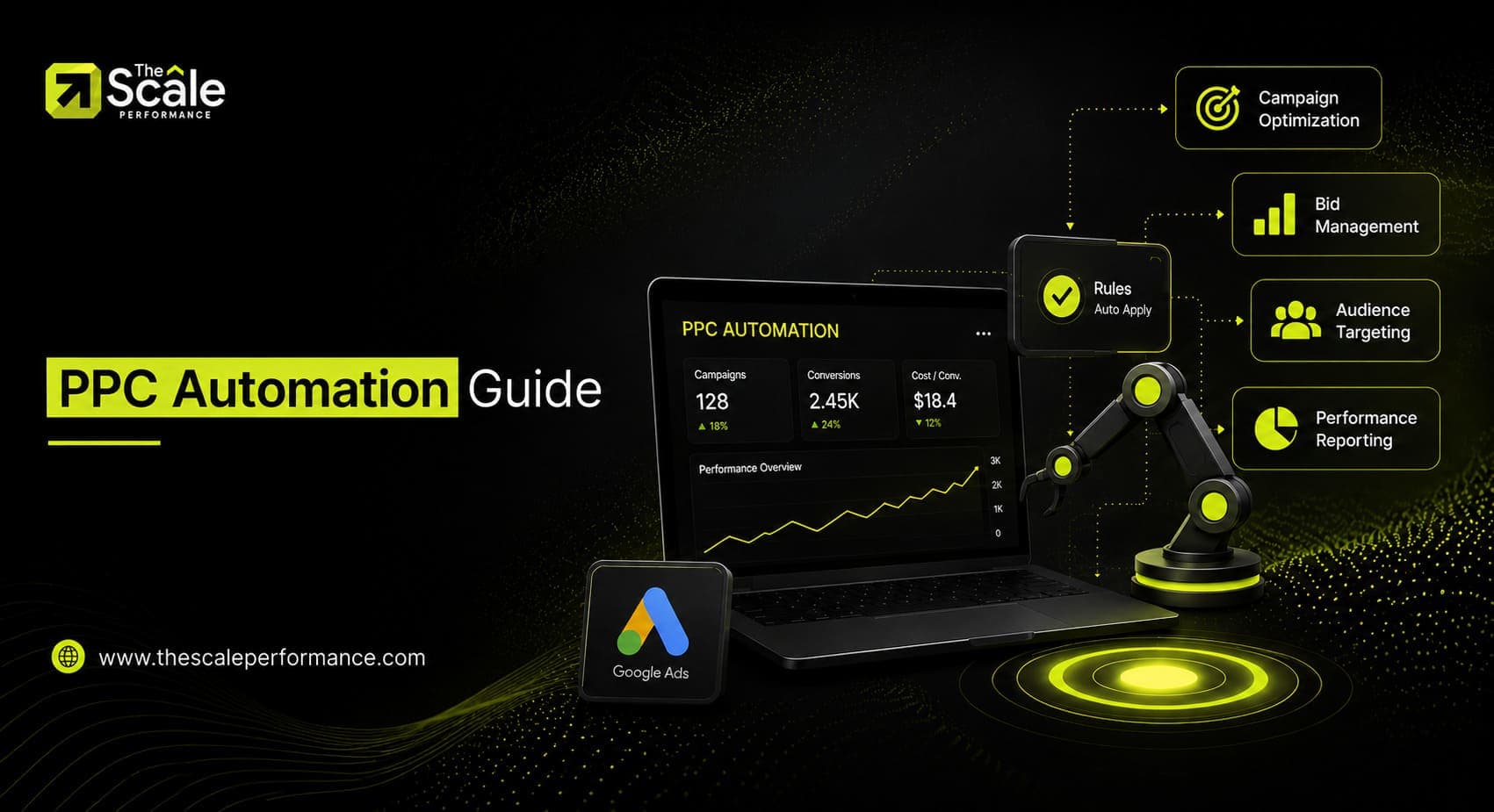 AI PPC Automation Guide: Automate Smarter Campaigns That Actually Convert