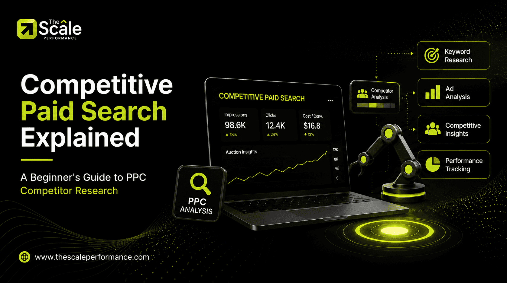 Competitive Paid Search Explained: A Beginner's Guide to PPC Competitor Research